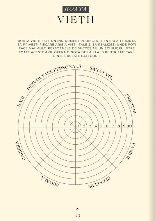 Ghid Dezvoltare Personala pentru Adolescenti
