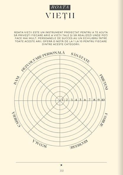 Ghid Dezvoltare Personala pentru Adolescenti